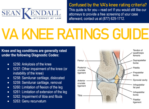 VA Knee Rating Guide - Exclusive Offer!